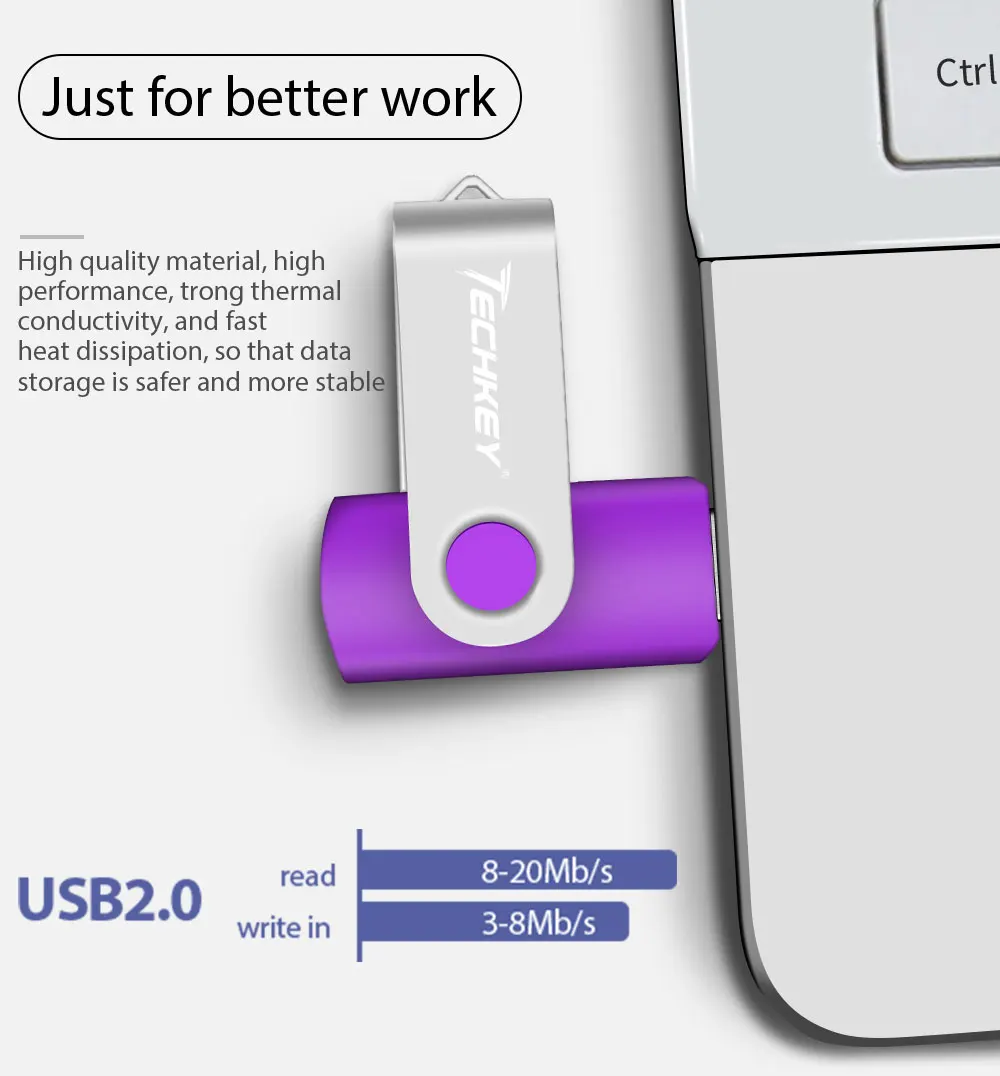 Techkey новейший usb флеш-накопитель 4 ГБ 8 ГБ флешка 16 ГБ 32 ГБ флешка для хранения usb флешка для телефона Memory stick
