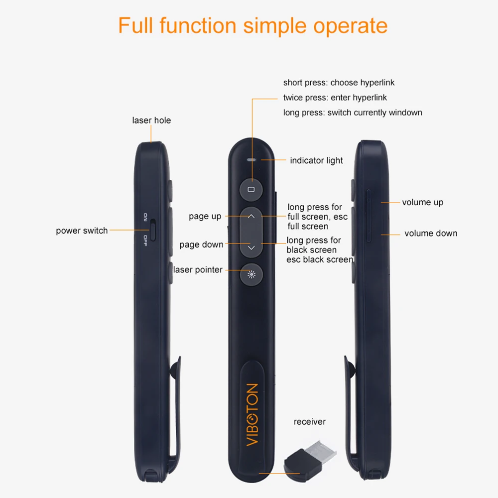 PP-936 2 4 GHz беспроводная ручка USB пульт дистанционного управления Презентация