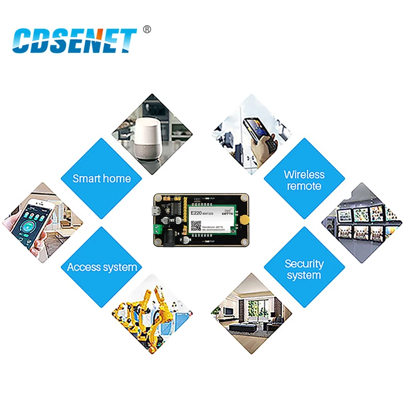 

CDSENET LLCC68 LoRa/FSK Test Board 900MHz E220-900TBL-01 Wireless Transmitter Receiver E220-900T22S Module 22dBm SMD USB TTL