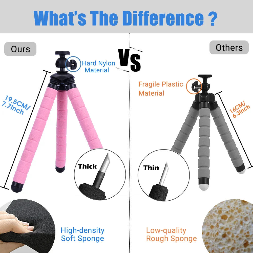 Штатив для телефона гибкий мини штатив с держателем дистанционным управлением