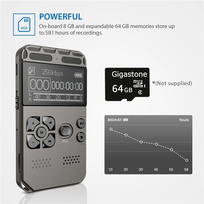 8G HD Professional Digital Voice Recorder One-button Record Noise Reducation Dictaphone Large Capacity USB Recharge | Электроника
