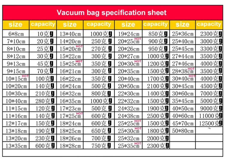 100 шт./лот вакуумный упаковщик пластиковый мешок для хранения вакуумной
