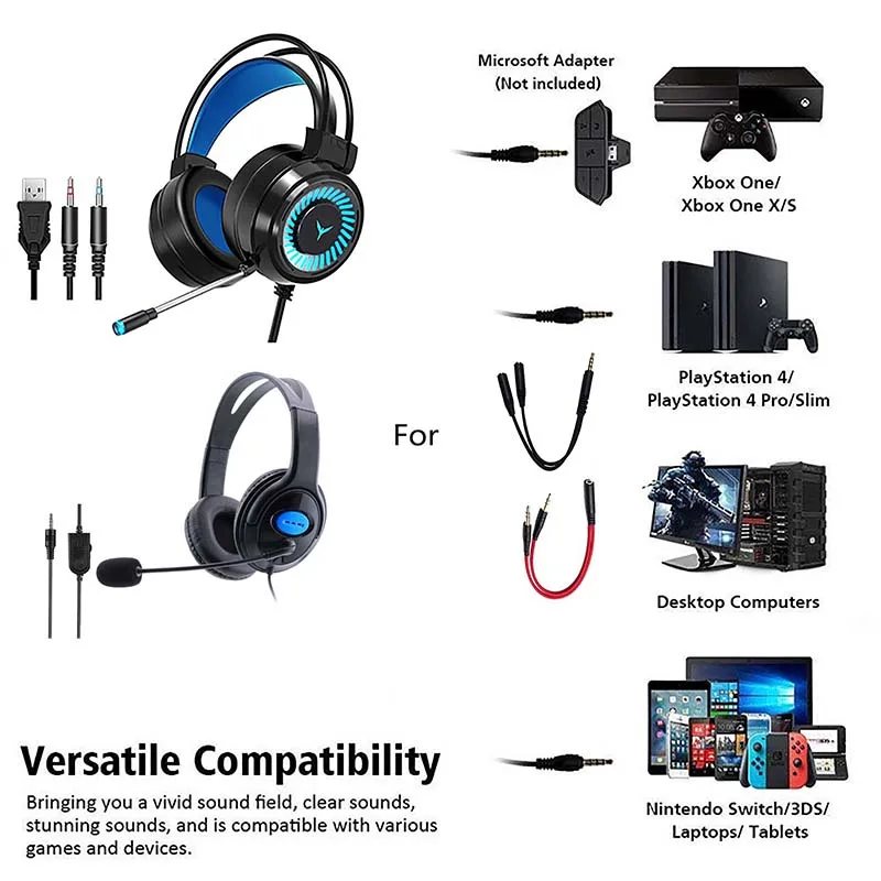 

Gamer Headphone Stereo Wired Gaming Headset 3.5mm USB Plug with Mic Earphone Colourful Light Game Headset for XBOX PS4 PC Laptop
