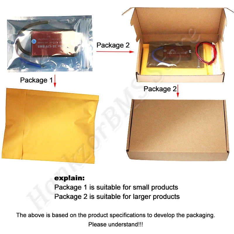 

HANKZOR BMS Lithium Battery Pack Common Port With Balance 4S-24S 80A 100A 120A 150A 200A 300A 500A For 3.2V LiFepo4 With Fan