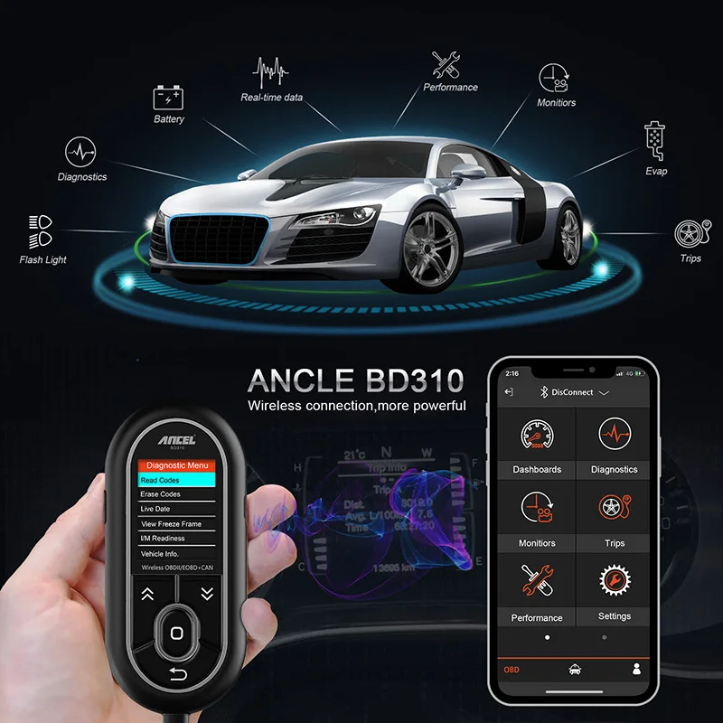 ANCEL BD310 3 в 1 диагностический сканер OBD2 считыватель кодов автомобильной поездки компьютера автомобиля монитор здоровья и монитор производительности в реальном времени