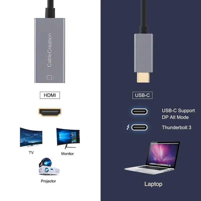 USB C к HDMI 4K @ 60 Гц usb type адаптер совместимый с MacBook Pro 2018 iPad Surface Go Chromebook Pixel |