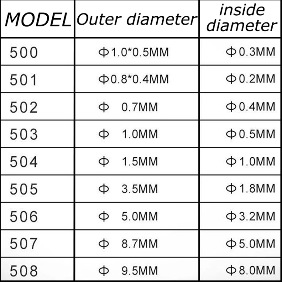 Juki SMT станок для размещения nozzle 500501502503504505506507508509510511 nozzle|Детали инструментов| |