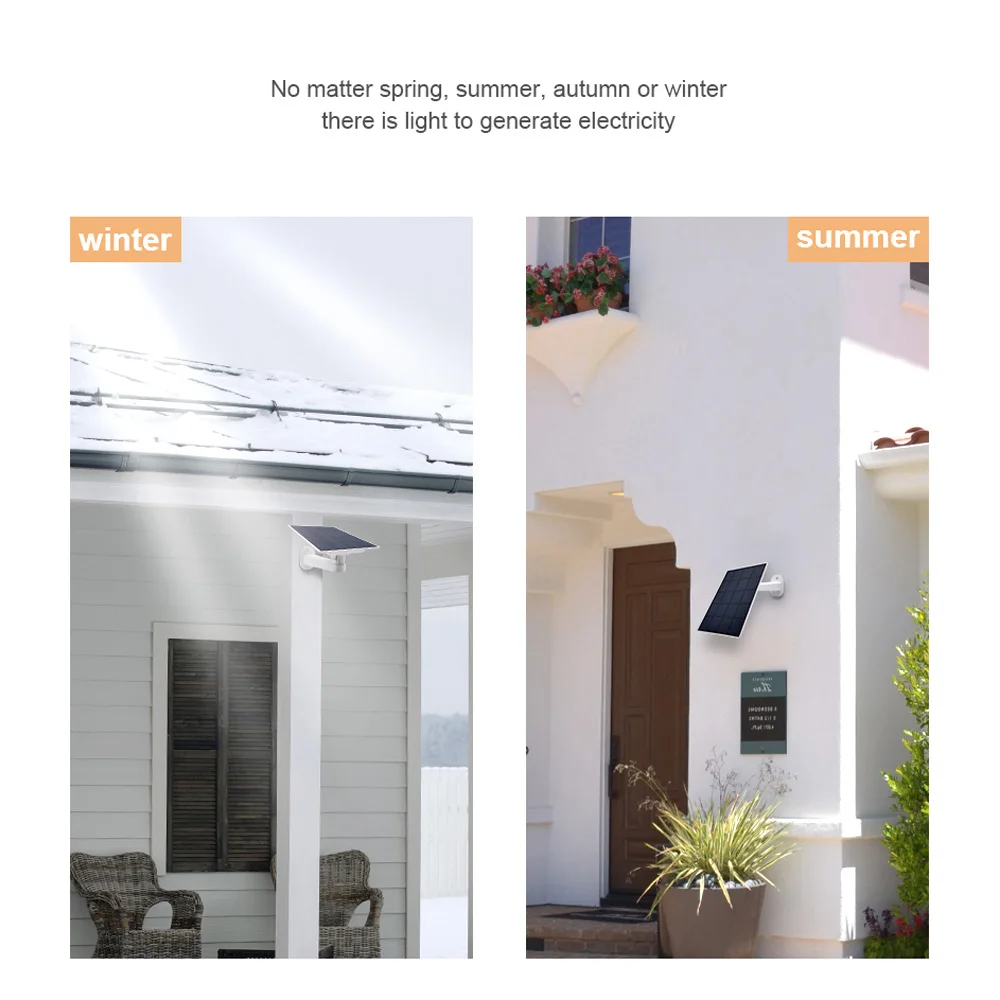 Водонепроницаемая солнечная панель 5 в 4 Вт для камеры безопасности с кабелем