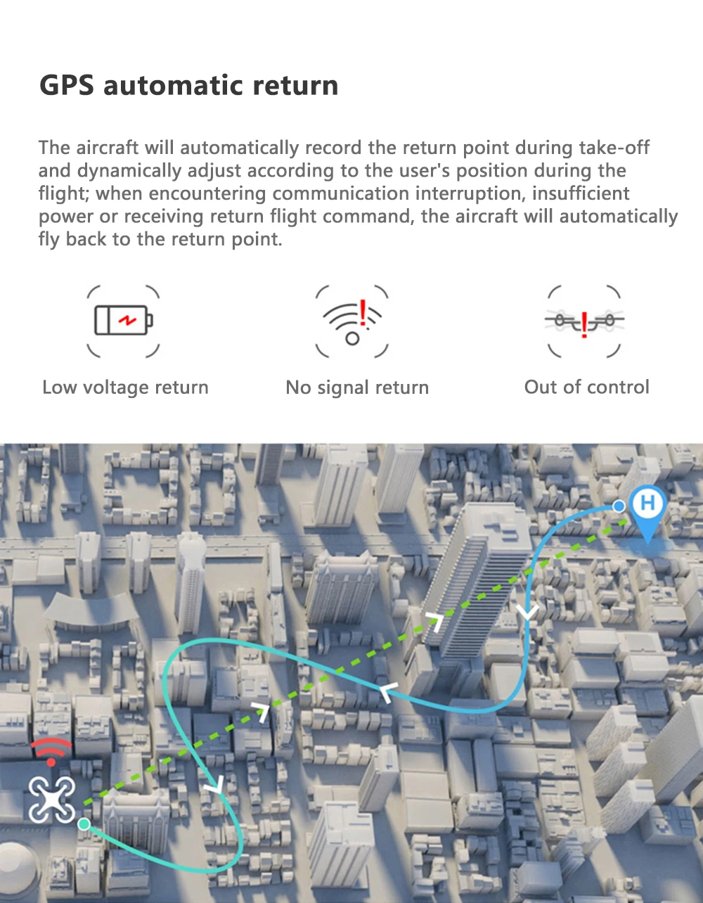 Беспилотный летательный аппарат CG033 бесщеточный FPV RC quadcopter с 4K HD, Wi-Fi, Вертолет камеры quadcopter GPS Дрон с камерой и SG906 F11 квадракоптер вертолет квадрокоптер квадрокоптер с камерой