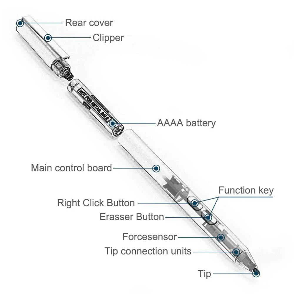 Стилус поверхностного действия Pen2.0 4096 уровней чувствительности к давлению