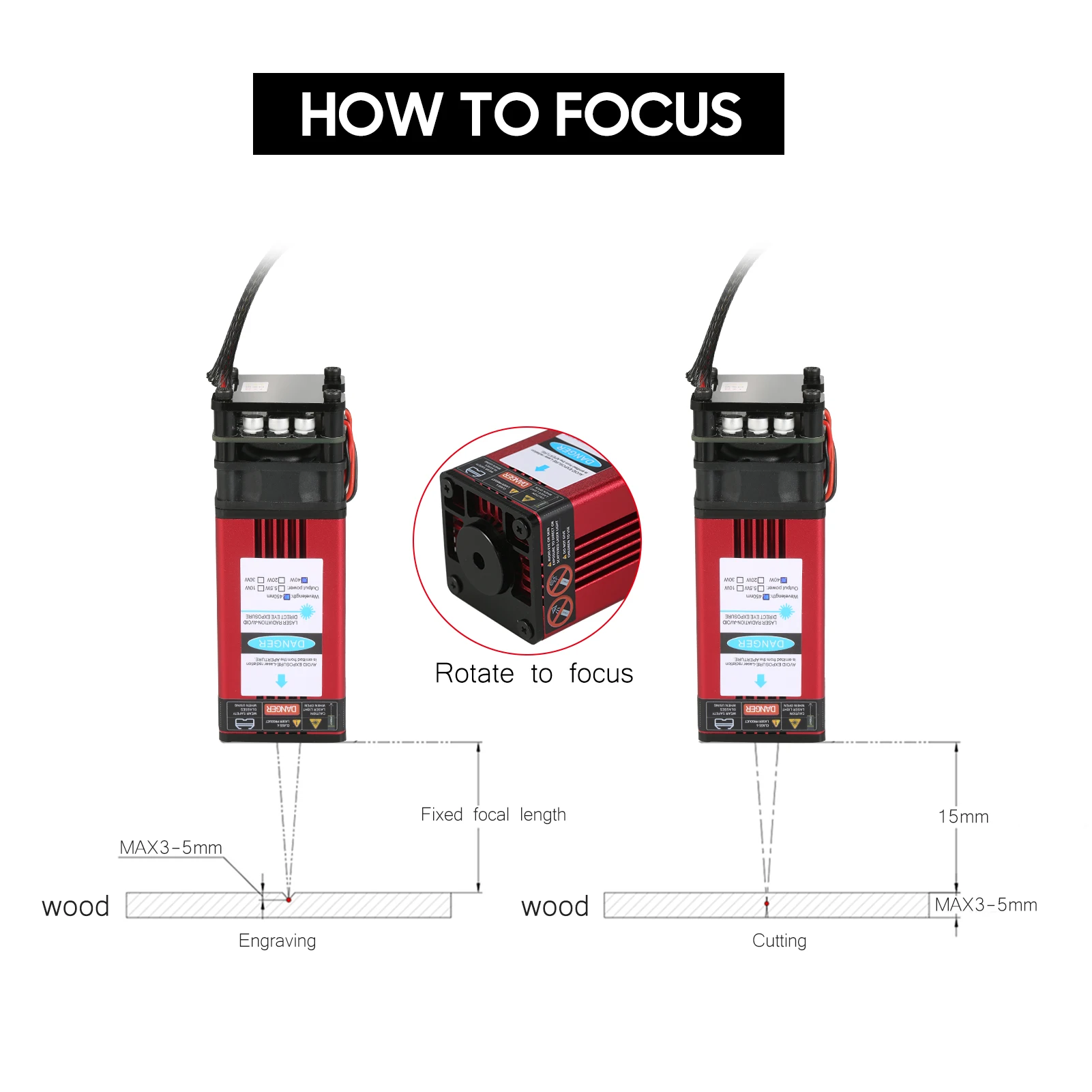 Лазерная головка 450 нм для лазерного гравировального станка 10/20/30/40 Вт |