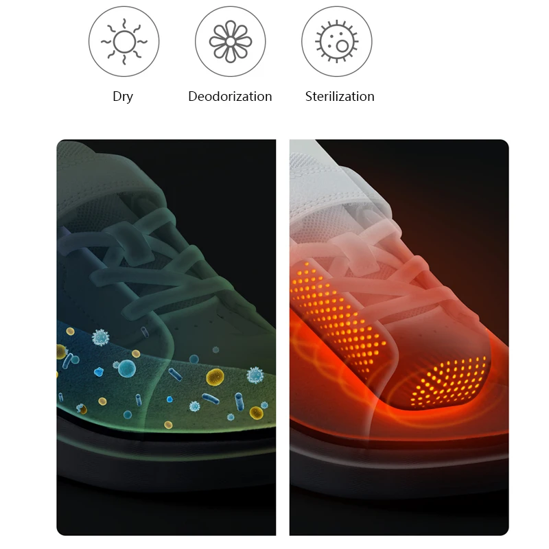 

Xiaomi Sothing Shoes Dryer Boots Gloves Heater Electric Ozone Sterilization Portable Household Temperature Drying Deodorization