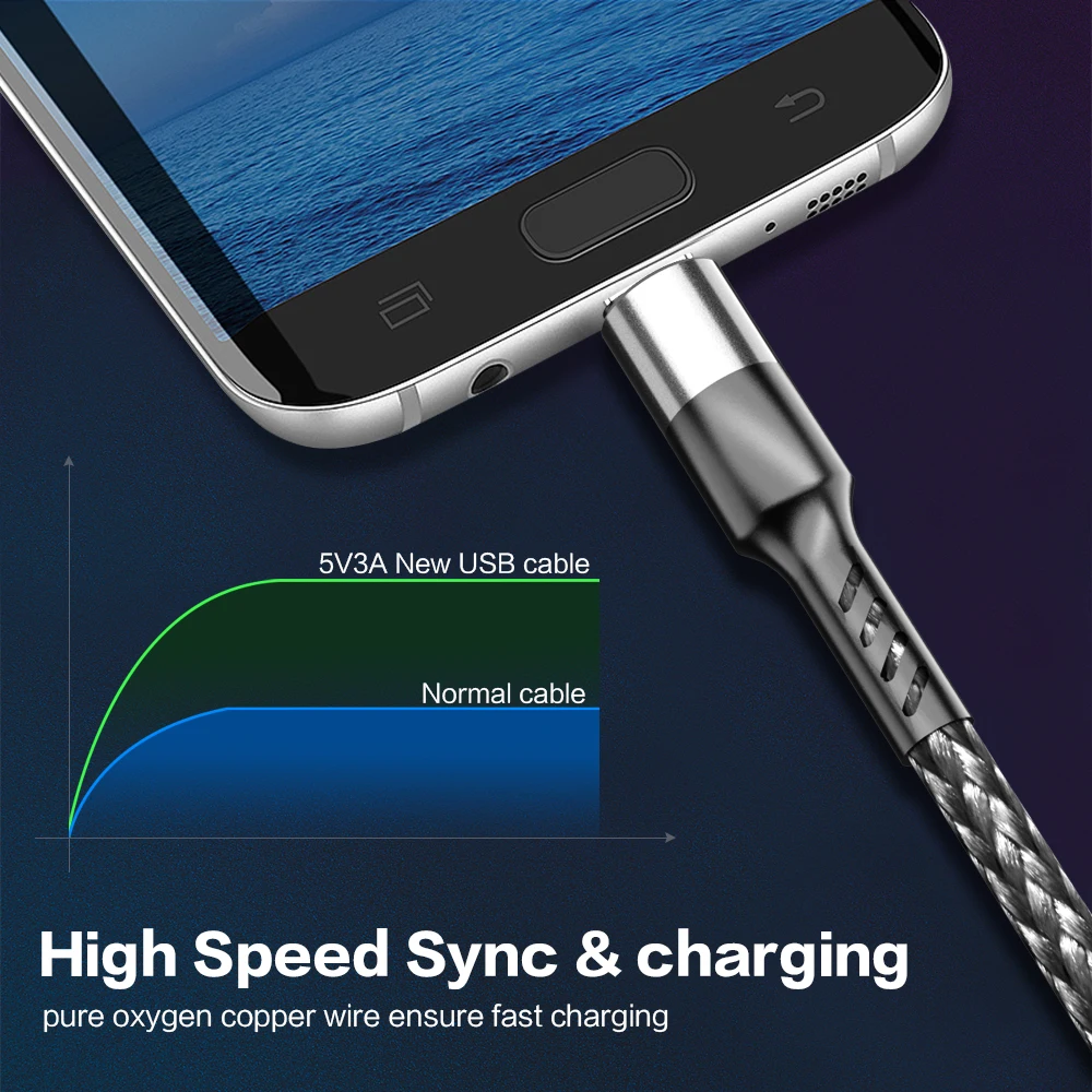 3а USB кабель Tybe c Быстрая зарядка нейлоновый плетеный для передачи данных iPhone11 7 6
