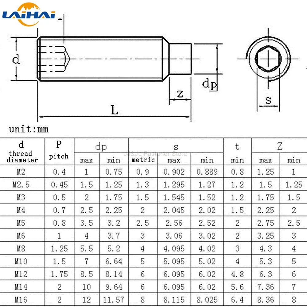 M3 M4 M5 M6 M8 M10 M12 M14 M16 DIN915 Black grade 12.9 steel Hex Hexagon Socket Set Screw with Dog Point Grub Convex End Bolt - купить по
