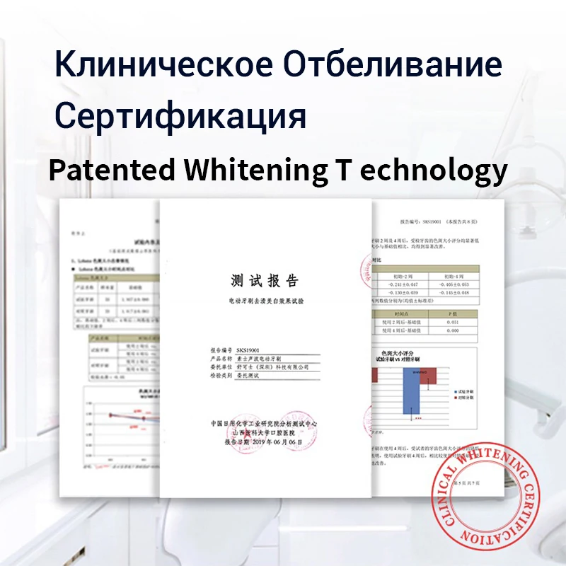 Электрическая зубная щетка Xiaomi SOOCAS X3U звуковая электрическая умная