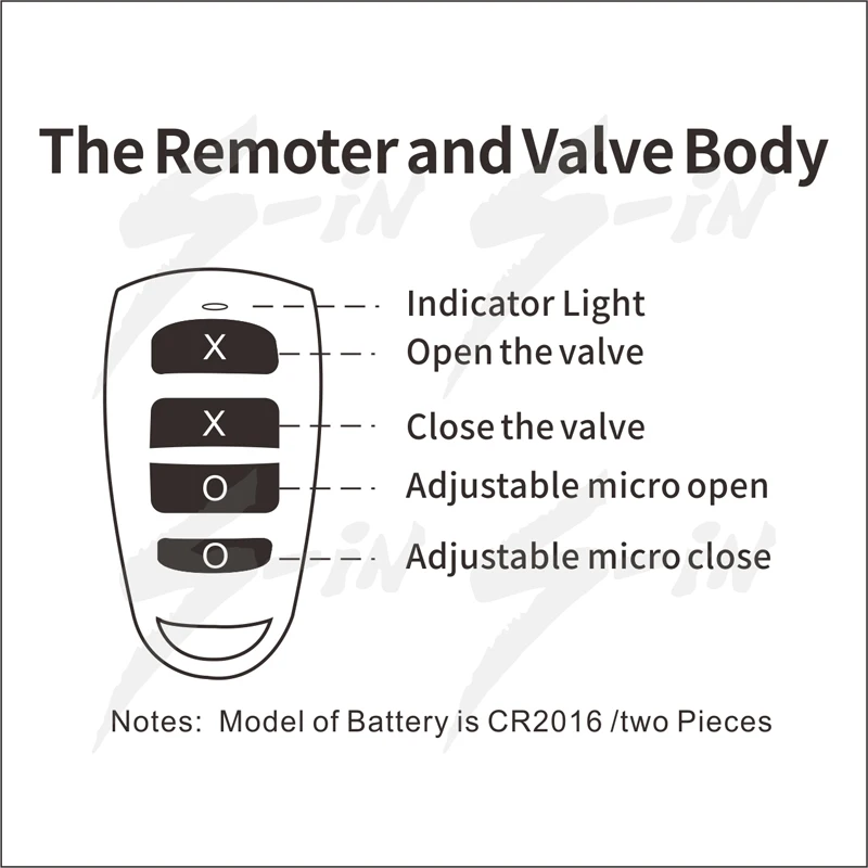 Электрический Выпускной клапан OBD 2 0 дюйма 5 электрический с дистанционным