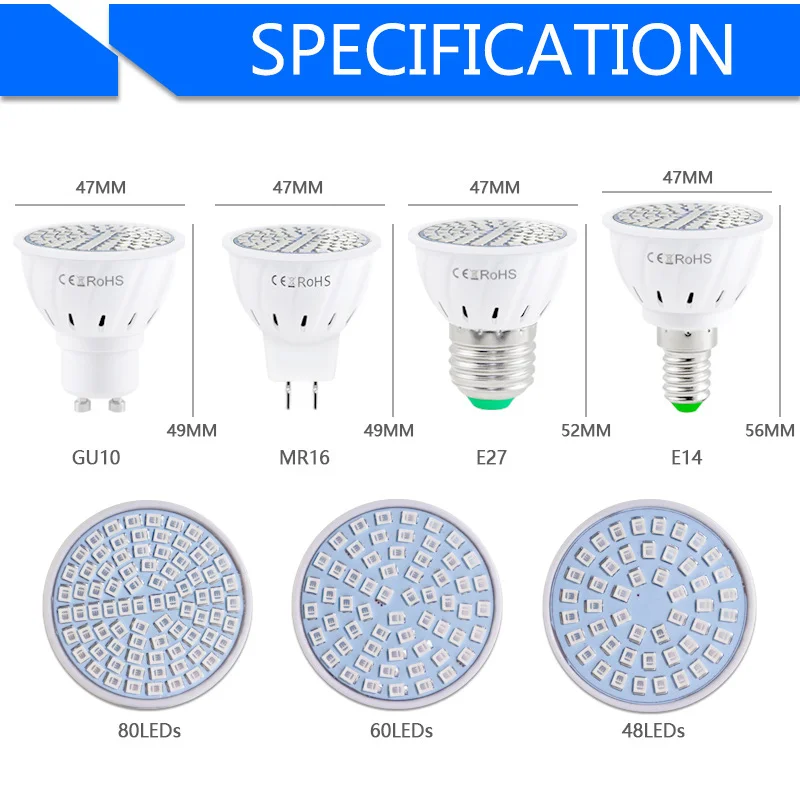 Ультрафиолетовый светильник UVC бактерицидная дезинфекция светодиодная лампа 220