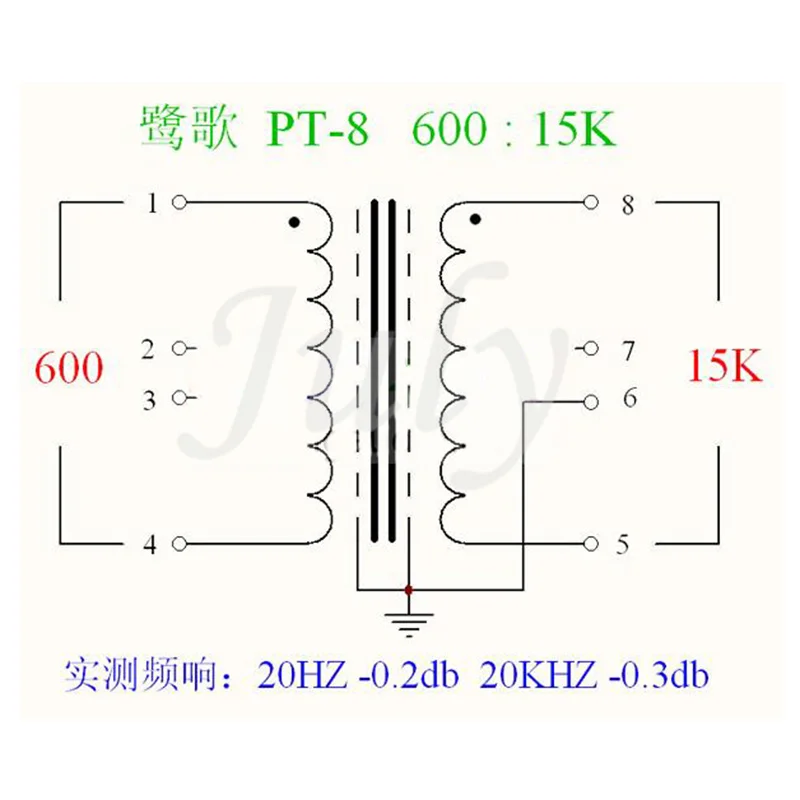 Аудиоизолятор с пассивным 5-кратным усилением 600Ω: 15K Permalloy transformer Select common ground switch -