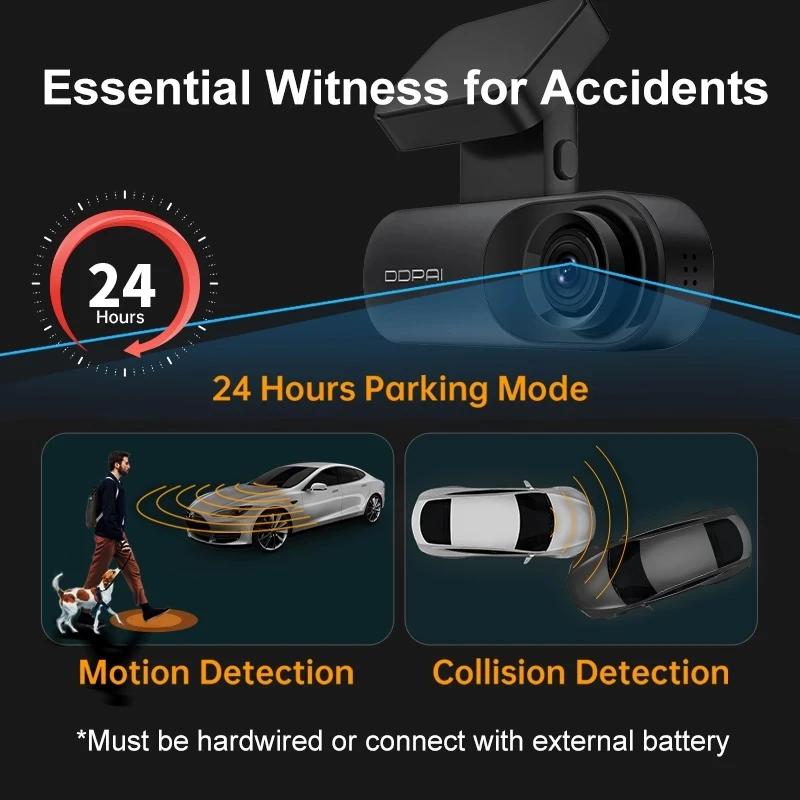 

DDPAI Mola N3, 1600P HD, GPS, Wifi, Android