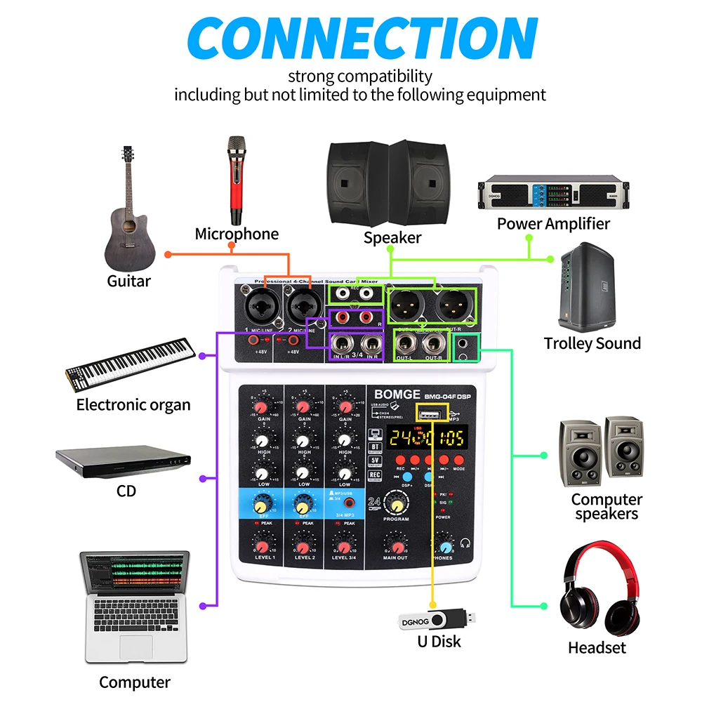 4-канальный микшер DJ микшерная консоль с 24 Echo DSP Bluetooth 48 В монитор фантомного