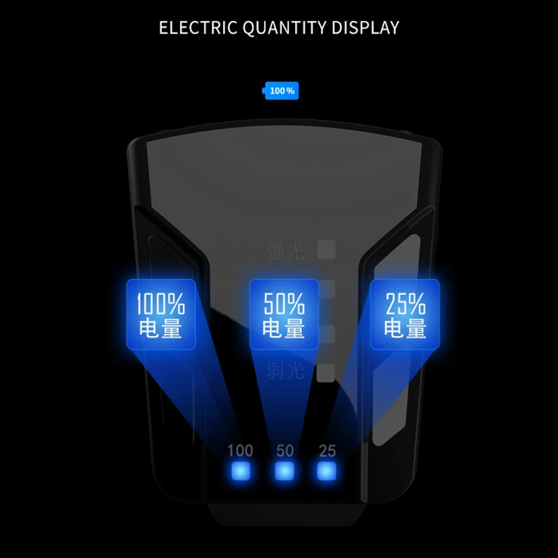 Головной свет светодиодный индукционный COB фары для ночного охоты рыболовный