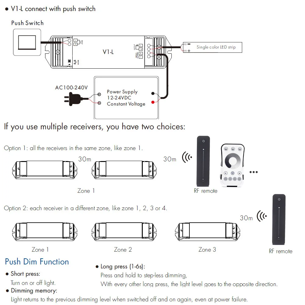Светодиодный диммер 12 В 24 1CH 15A DC PWM 2 4G беспроводной умный Wi Fi настенный сенсорный