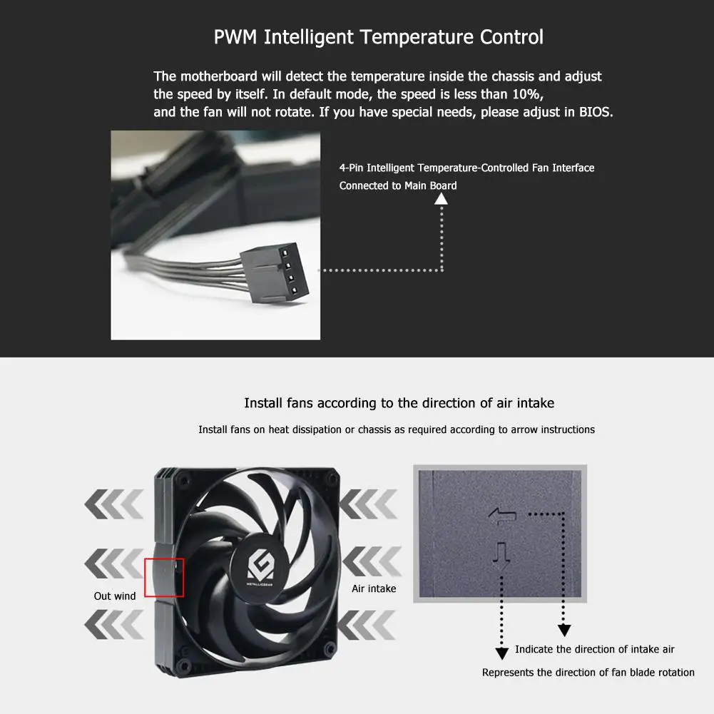 PHANTEKS MG 12/14 см 4Pin PWM чехол для ПК охлаждающий вентилятор Радиатор корпус радиатор