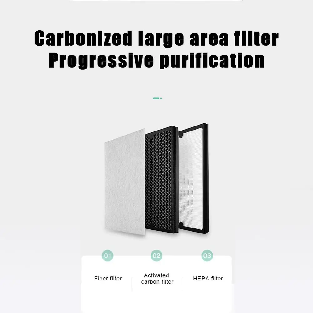 

5V Mini Car Air Purifier 3-Layer Activated Carbon HEPA Filter Fresh Air Cup Holder Air Purifier with Aromatherapy Stick