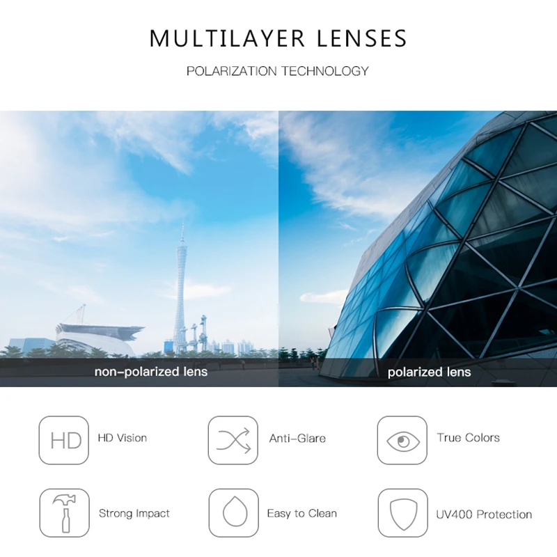 

NO.ONEPAUL Square Frame Sun Glasses Male Goggle UV400 Gafas De Sol Glasses Square Classic Polarized Sunglasses Men Women Driving