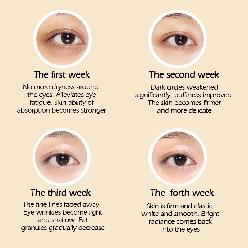 30Pcs/Bottle Eye Serum Capsules Essence Anti-Aging Bags Fine Lines Dark Circle Moisturizing Patches Skin Care |