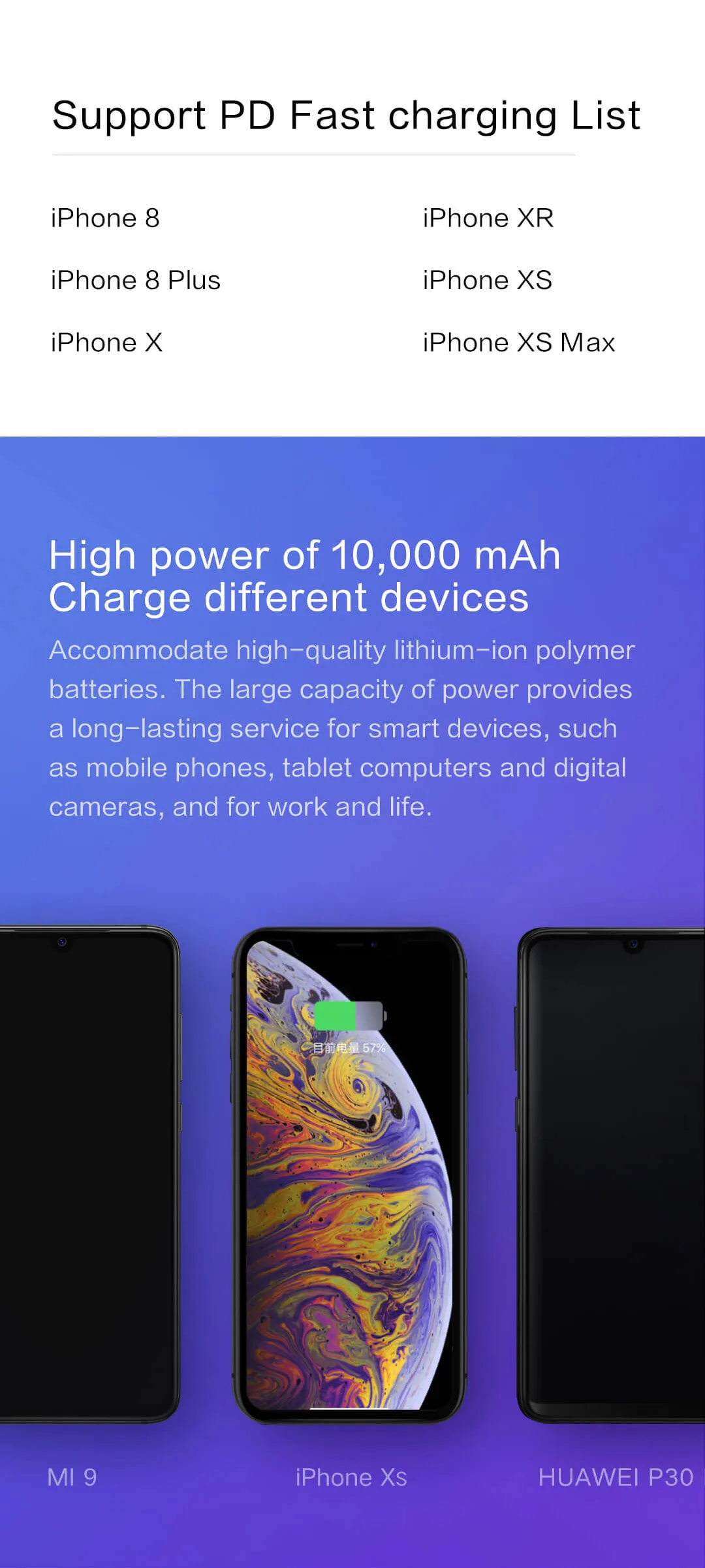 ZMI 10000 мАч беспроводной внешний аккумулятор для MFi для Apple для зарядки Lightning двойной USB-C 18 Вт макс 10 Вт макс Qi Сертифицированный