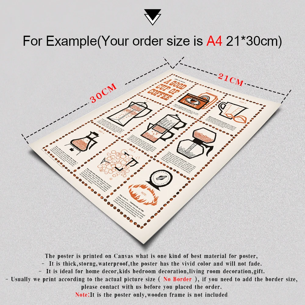 

Coffee Guide Poster Canvas Painting Kitchen Wall Decor French Press Percolator Vintage Print Bar Cafe Shop Wall Art Picture
