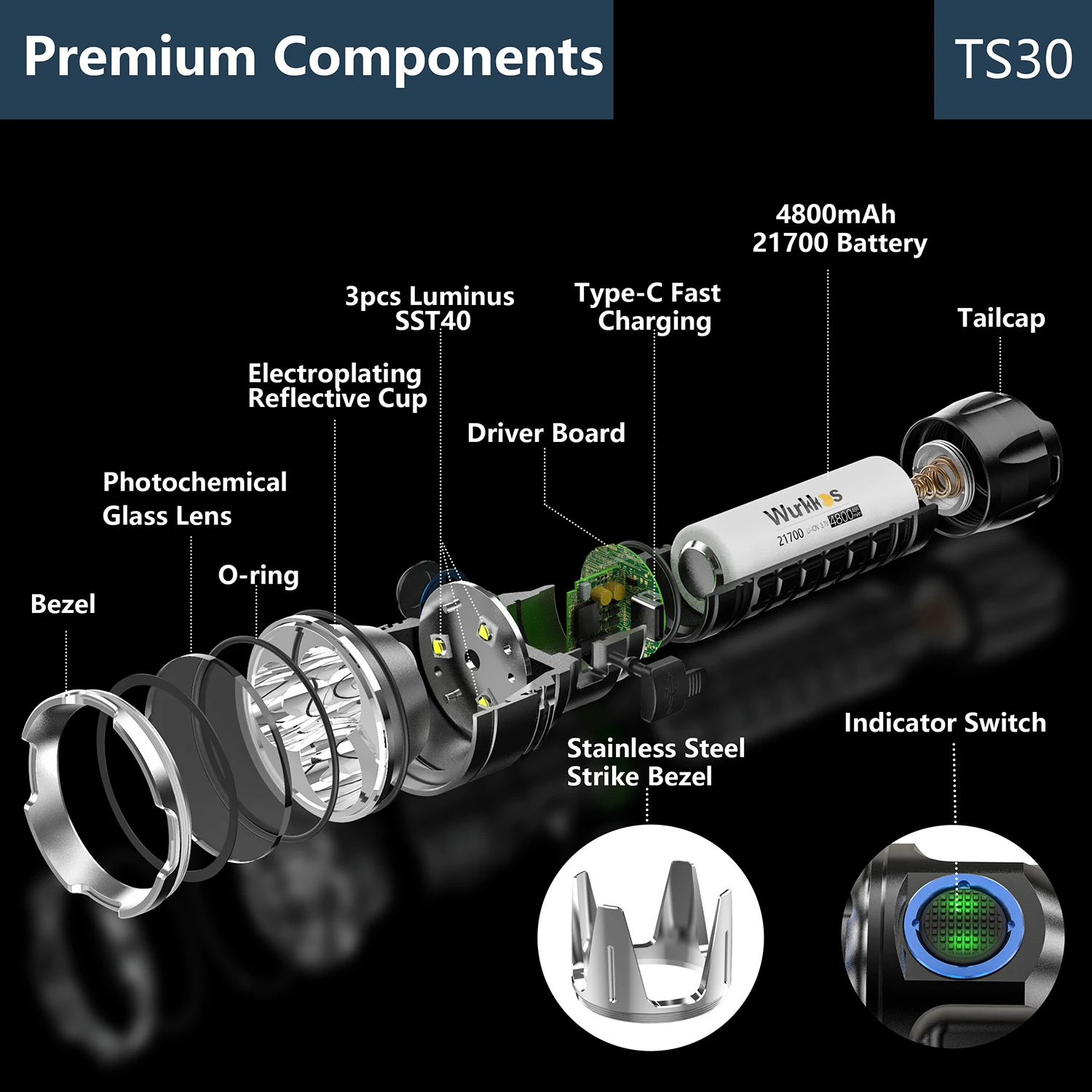 Billig Wurkkos TS30 USB C Wiederaufladbare 21700 Taschenlampe 4 SST40 Leistungsstarke Licht 6000lm Mit Extra Edelstahl Lünette, Power Anzeige, ATR