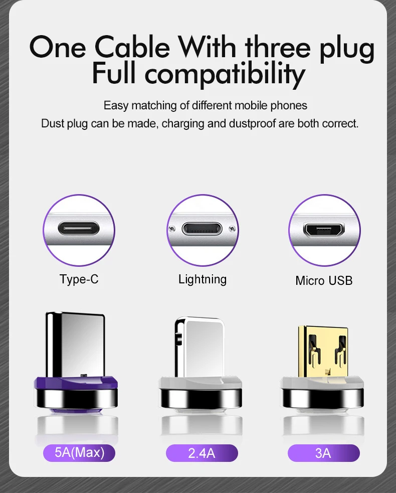 ROCK 5A Магнитный кабель Micro usb type C адаптер Шнур 90 градусов локоть быстрое зарядное устройство светильник ing светодиодный светильник для передачи данных для iPhone samsung
