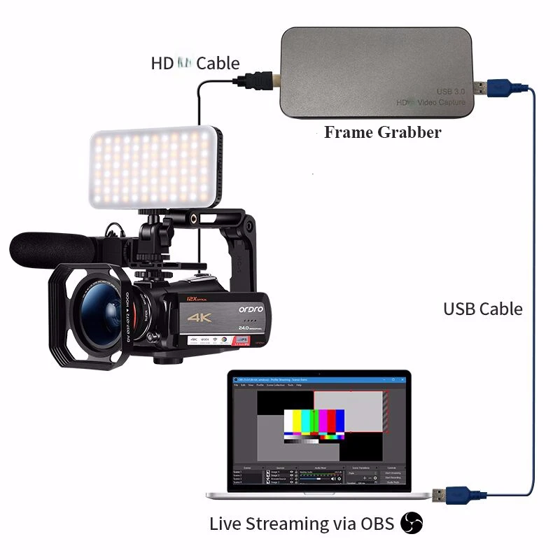 Видео Камера видеокамеры 4k Ordro AC5 12x оптический зум Filmadora Full HD WI FI Camara De видео Vlog для