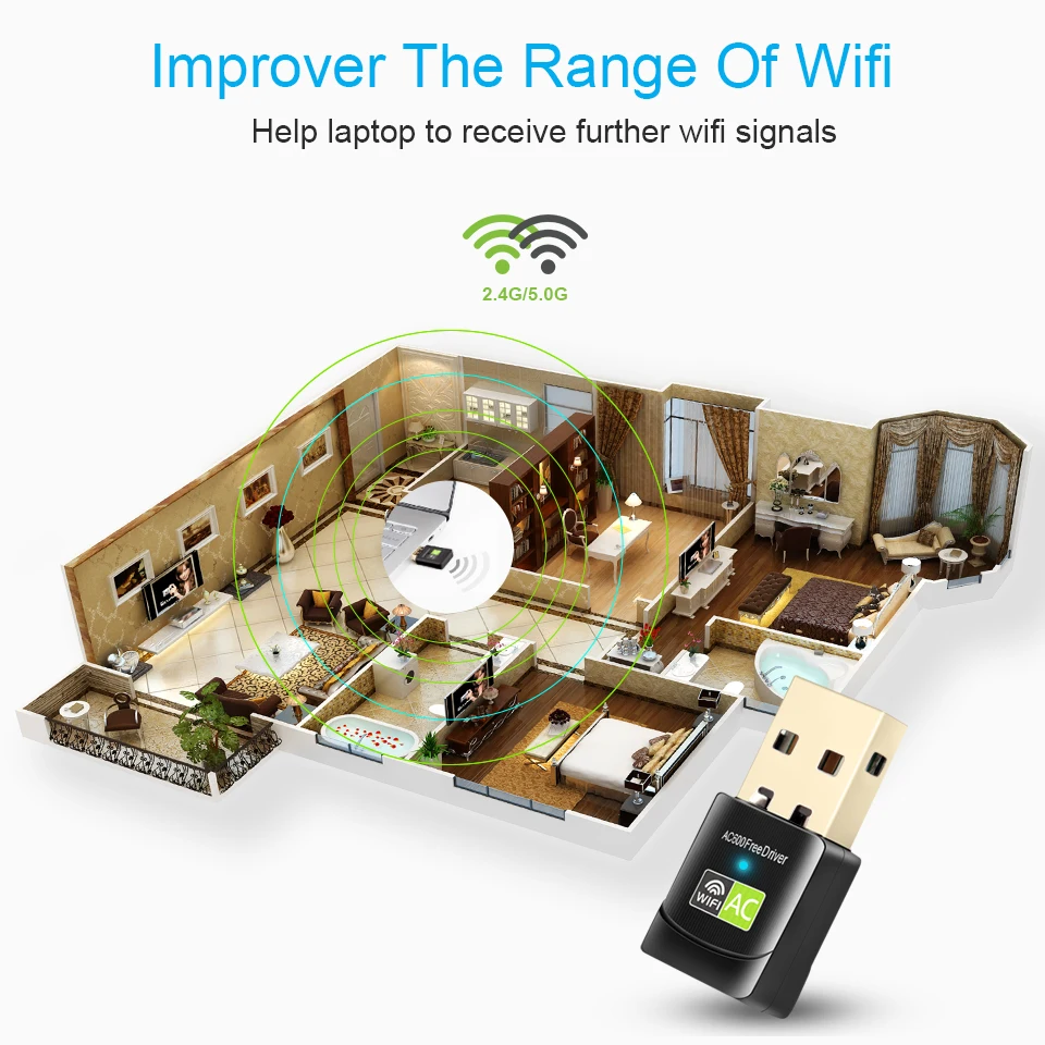 Бесплатный драйвер USB Wifi адаптер 600 Мбит/с Wi fi адаптер 5 ГГц антенна USB Ethernet ПК Wi-fi адаптер Lan Wifi ключ AC Wifi приемник