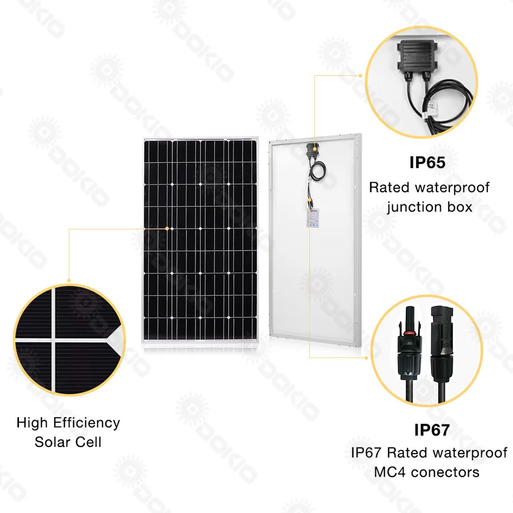 DOKIO безопасность России/Испании/Беларуси финальная инвентаризация 120 Вт/150 Вт 18