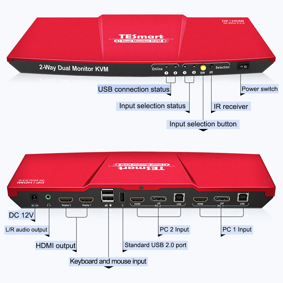 TESmart DisplayPort + HDMI 2x2 Dual Monitor KVM Switch 4K @ 60Hz поддержка EDID USB-концентратор аудиовыход