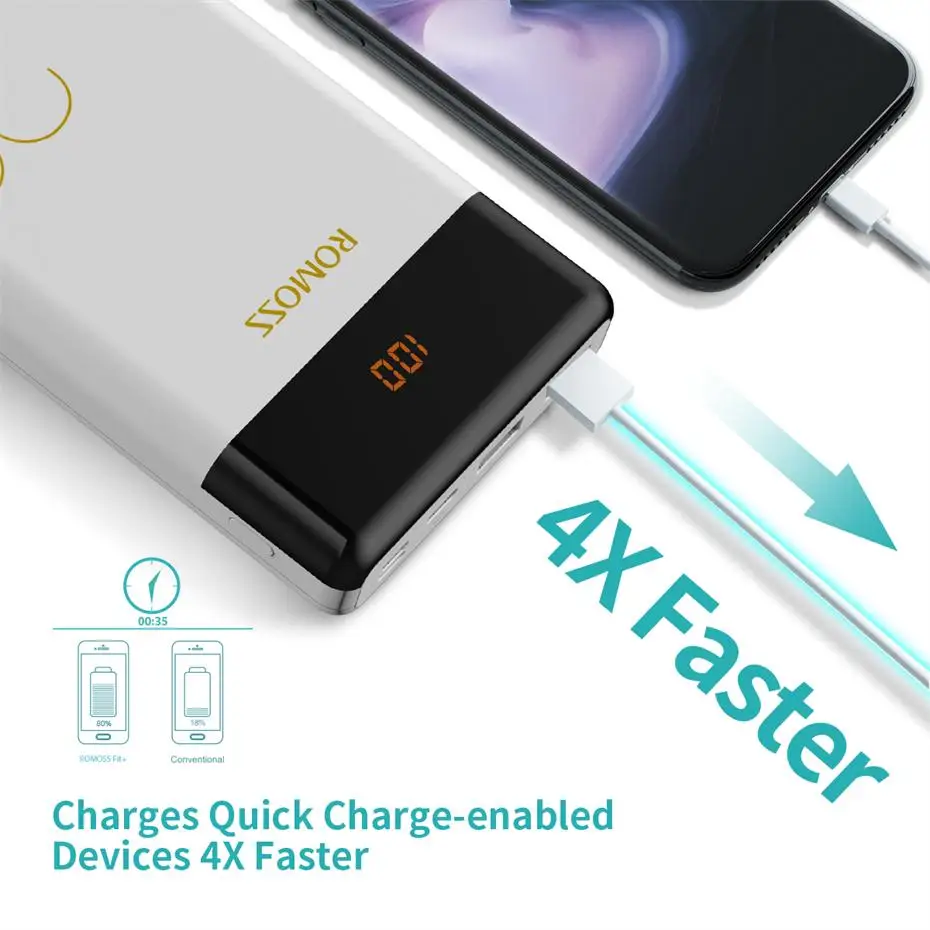 20000 мАч ROMOSS LT20 Pro power Bank портативный внешний аккумулятор с QC Двусторонняя Быстрая зарядка портативное зарядное устройство для телефонов планшетов