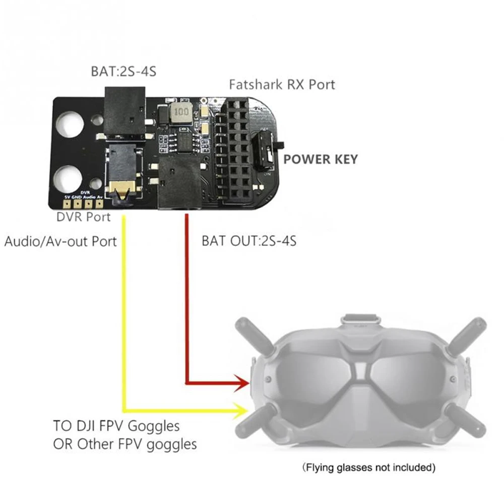 5 8G RX порт 3 0 аналоговый able прочный модуль приемника для очков DJI FPV 100% новый и