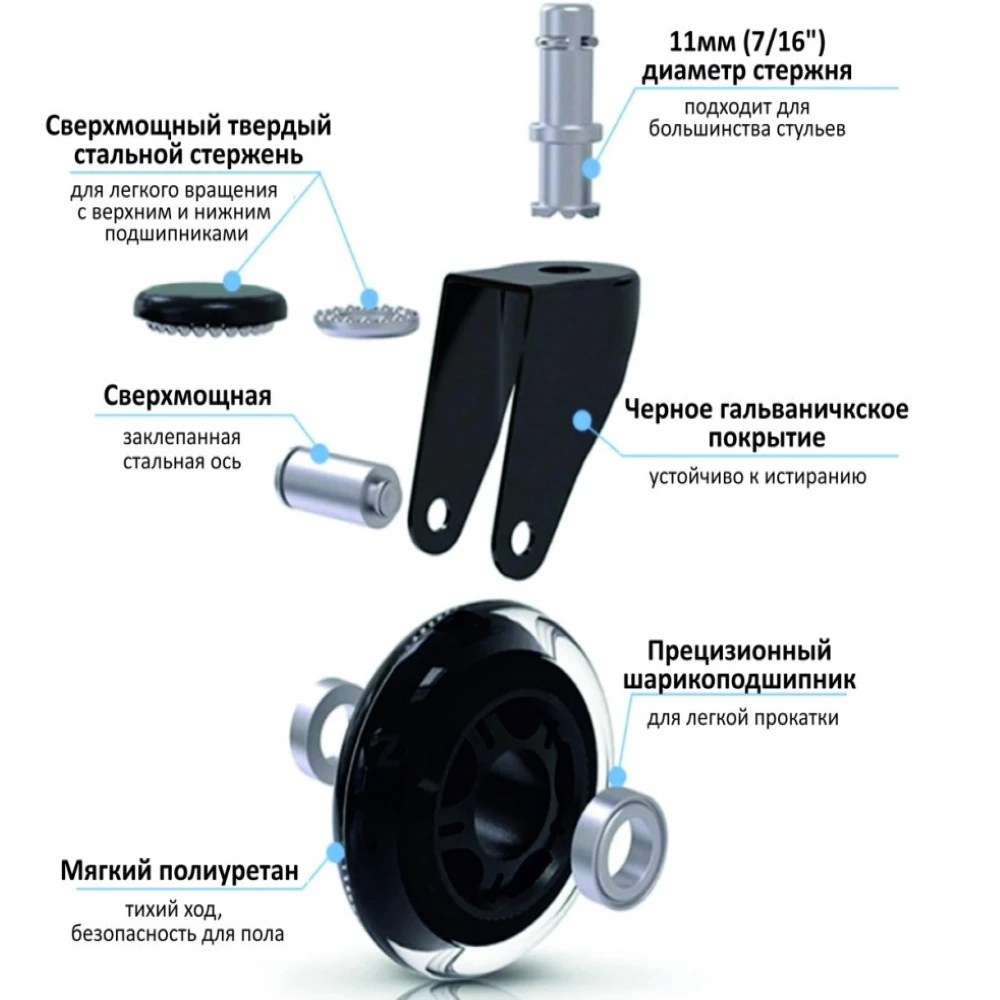 Комплект 5 Колес Brante поворотное 75 мм на штыре M11 силикон|Ролики| |