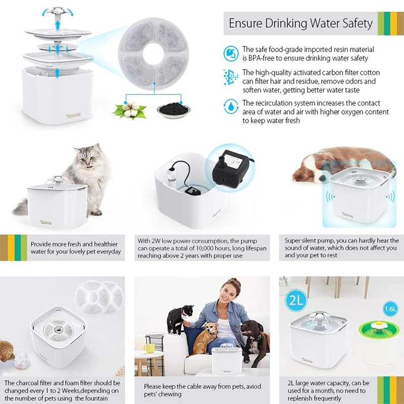 Dadypet миска для воды для домашних животных, кошек, фонтан, электрическая миска для воды для автомобильного фильтра с емкостью 2 л, насос для кошек, собак, птиц, морских свинок
