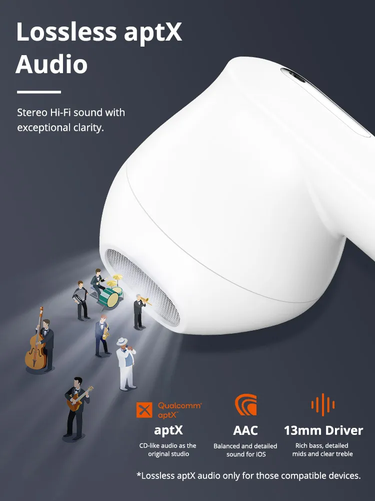 Наушники Tronsmart Onyx Ace TWS Bluetooth 5 0 беспроводные наушники Qualcomm aptX шумоподавление 4