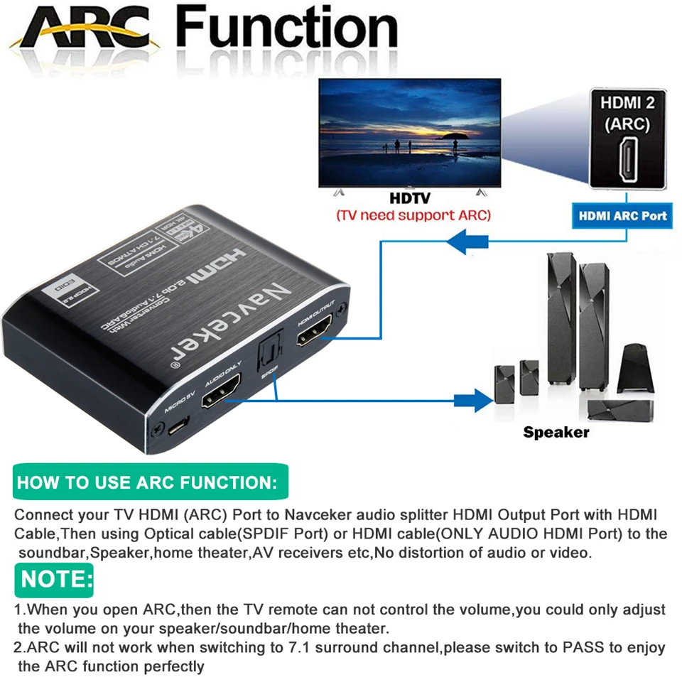 Аудио экстрактор Navceker 4K 60 Гц HDMI 2 0 5 1 ARC аудио сплиттер HDR для оптический TOSLINK