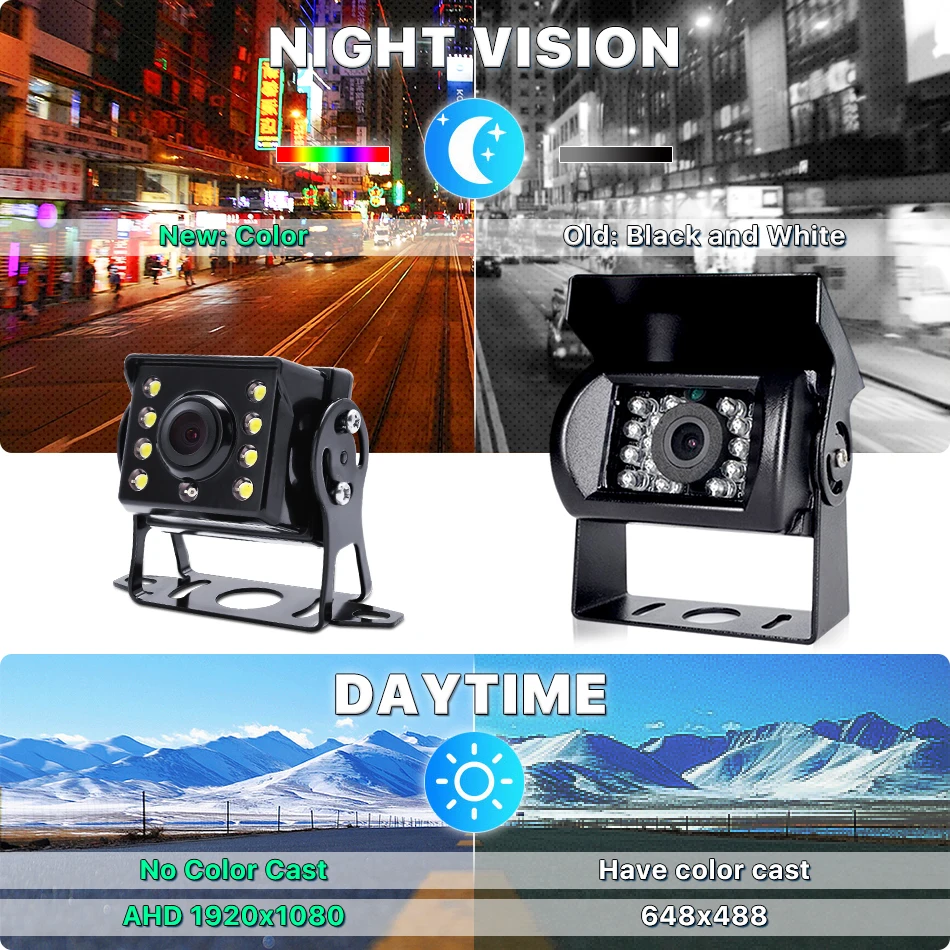 $50.95 GreenYi High Definition AHD 1920*1080 Truck Backup Starlight Night Vision Camera 7 inch Car Reverse Monitor For Bus Vehicle
