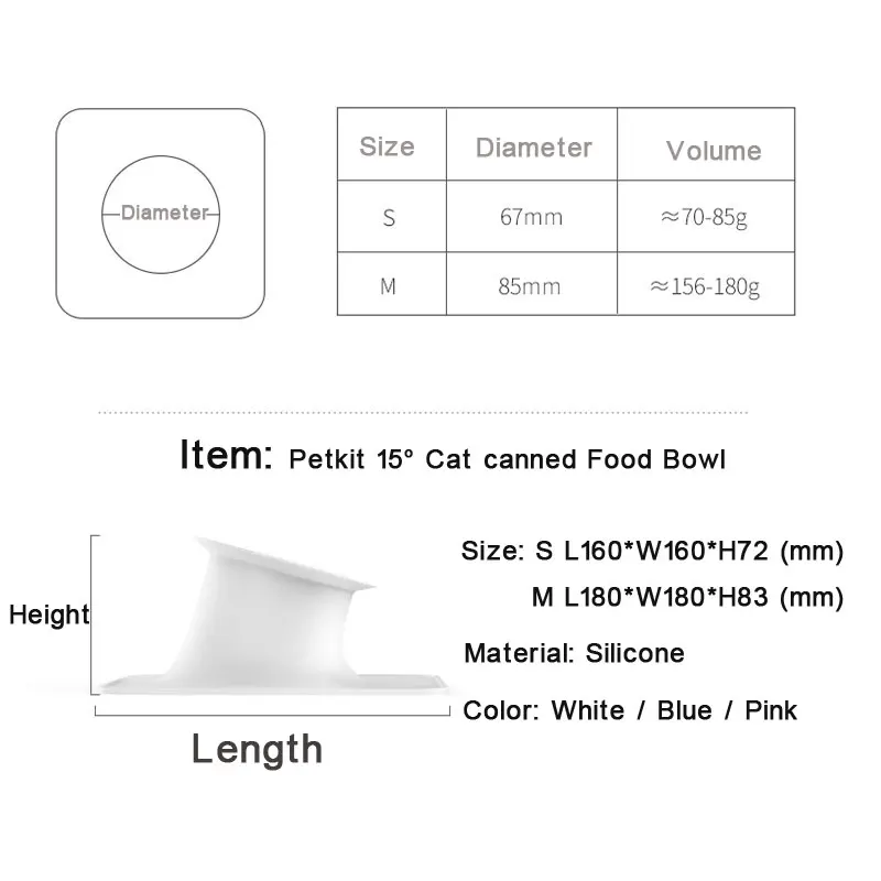 PETKIT силиконовый питомец кошка консервированная миска 15 ° подставка petslow миски для еды с тарелкой Скатерть Коврик для кошек