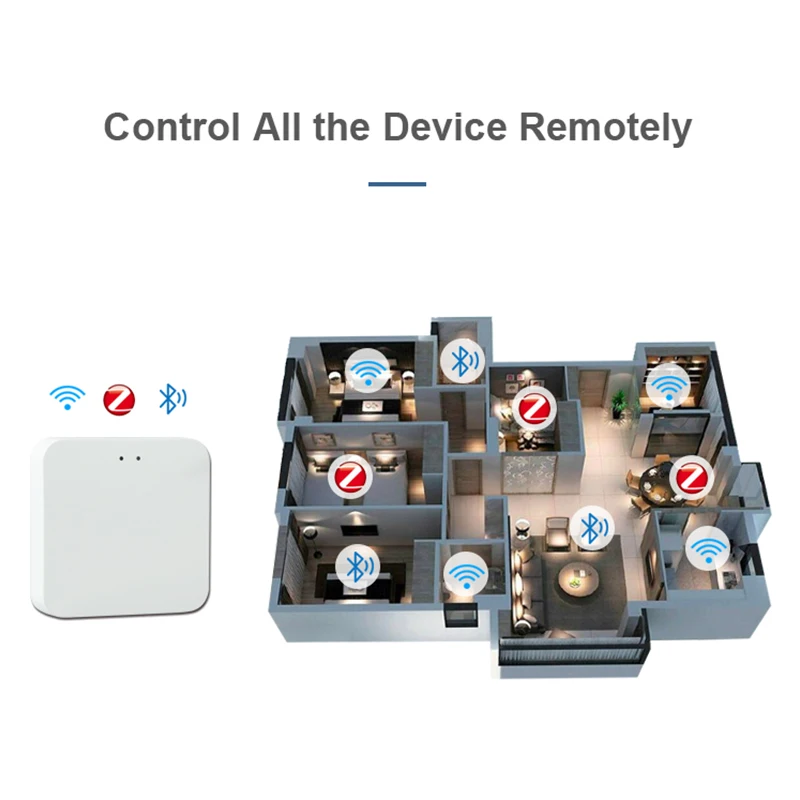 Беспроводной шлюз Tuya Zigbee 3 0 Bluetooth Ble Mesh концентратор для автоматизации моста пульт