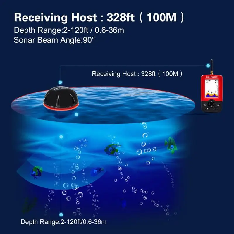 

Multifunction Smart Portable Dot Matrix LCD Display Depth Fish Finder With Wireless Sonar Sensor Fish Finder For Lake Sea Fishin