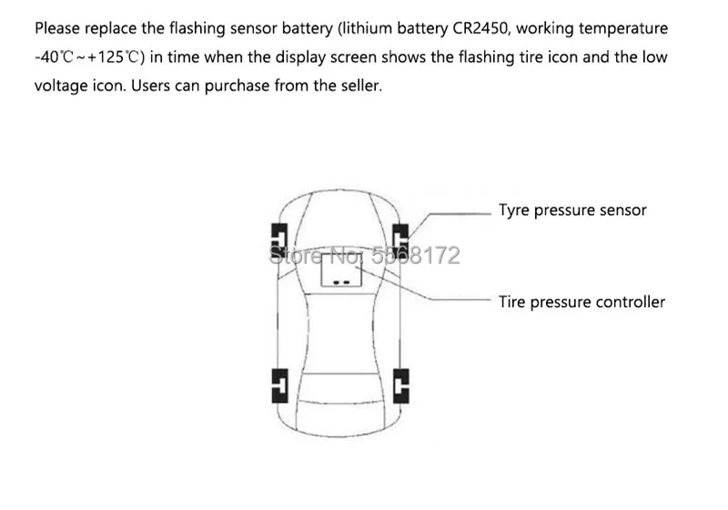 Новый Оригинальный MAXELL высокотемпературный литиевый диоксид марганца батарея