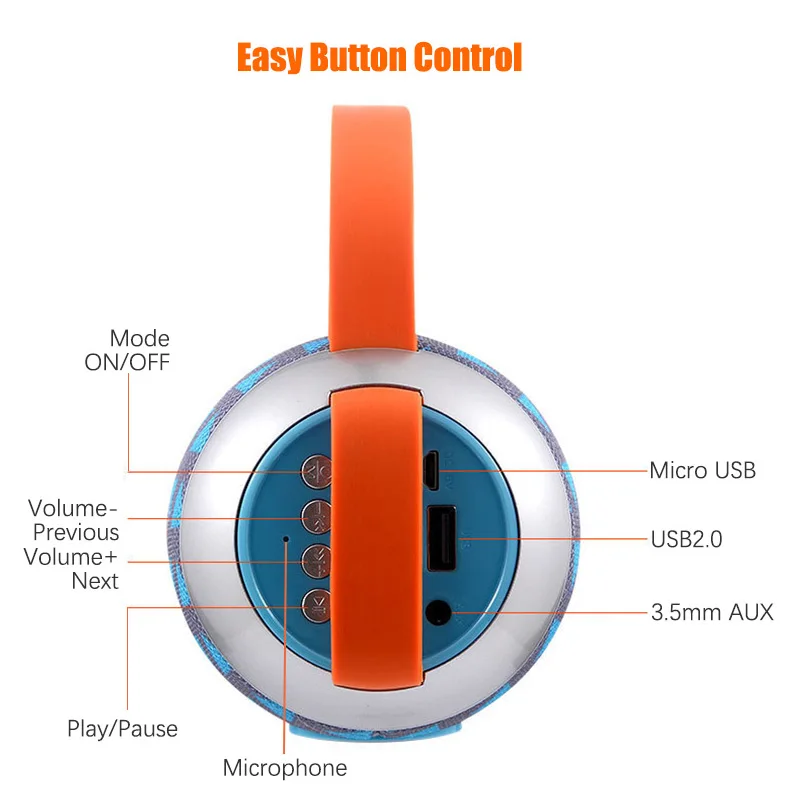 Портативный динамик 20 Вт беспроводной bluetooth Колонка Бас Звуковая Панель сабвуфер